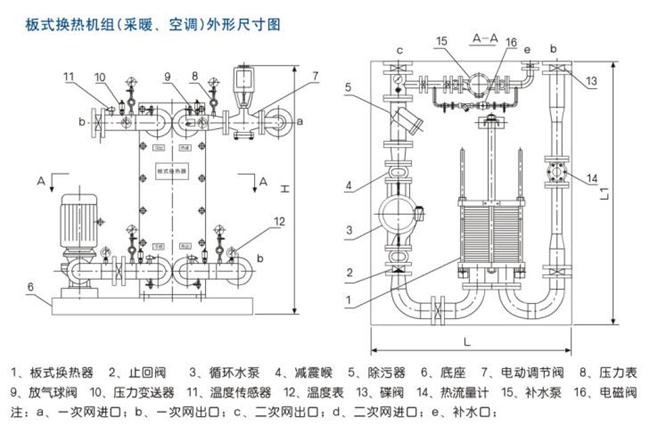 板式換熱機組.jpg